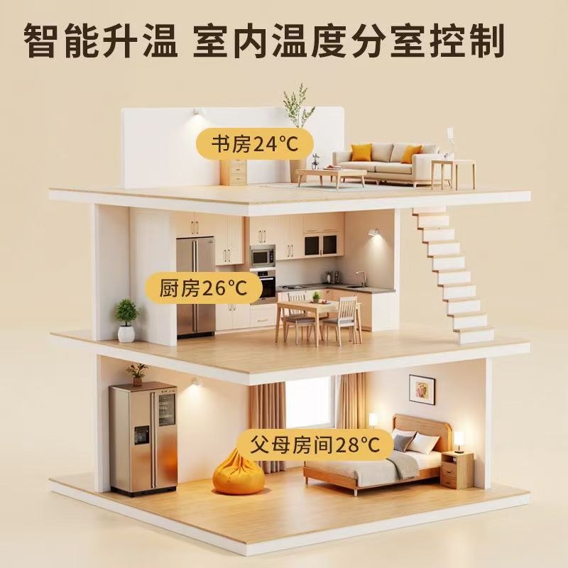 古县 石墨烯电地暖公司哪家好？户型适配方案指南